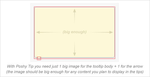 With Poshy Tip you need just 2 images - one for the tooltip body + 1 for the arrow